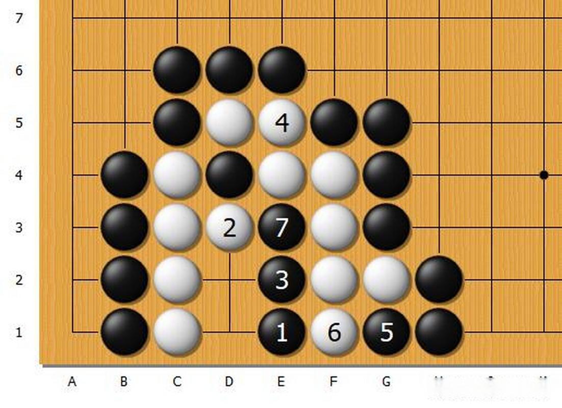 围棋入门必看：黑方先行还是白方先行？