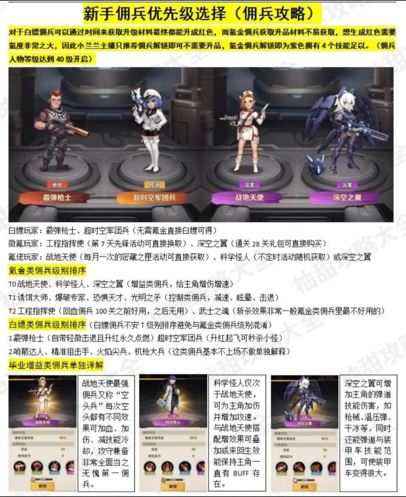 佣兵天下什么职业厉害？各职业优劣势大比拼！