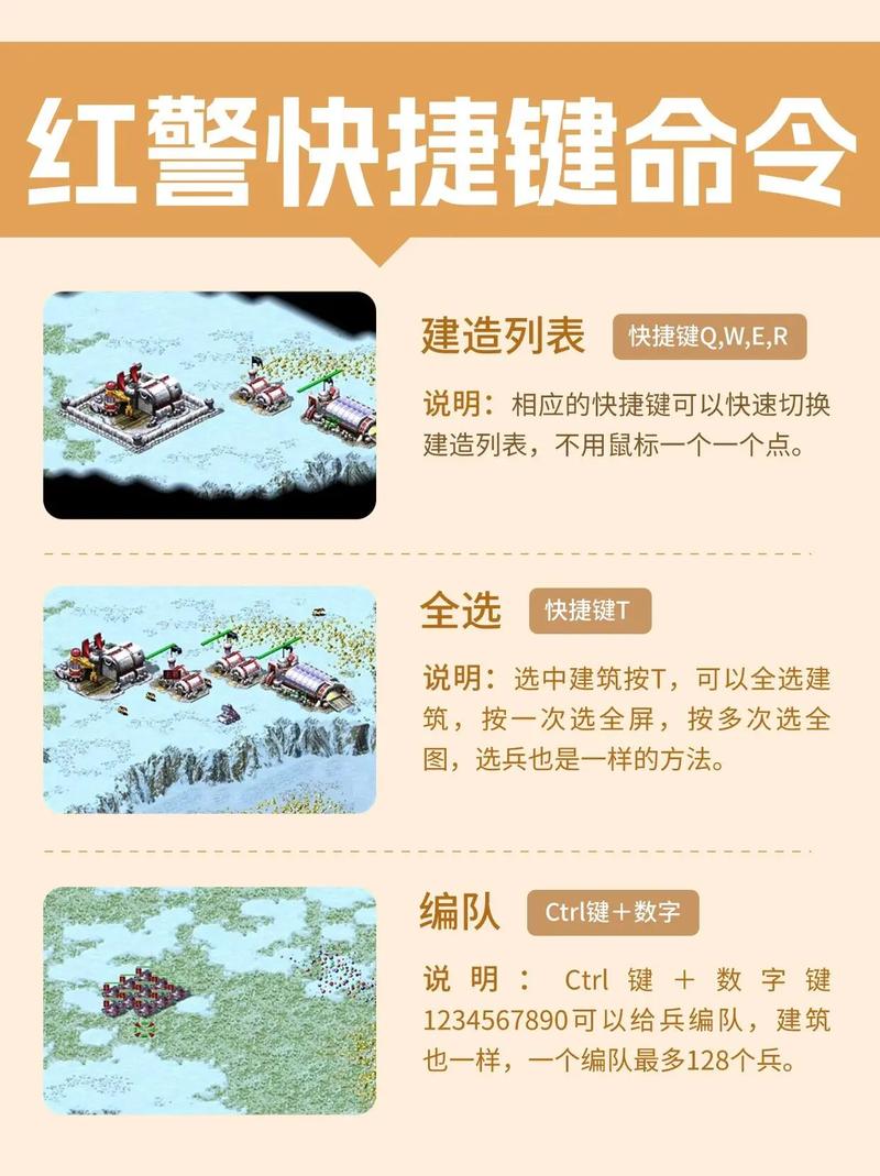 红警2秘籍大全：解锁隐藏功能，体验全新游戏乐趣！
