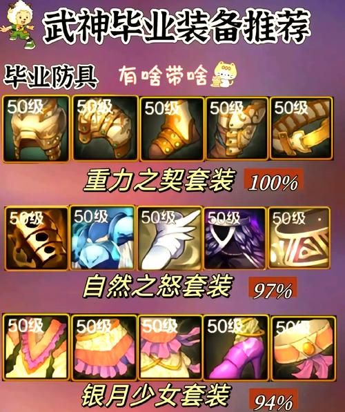 快速提升无主之地2装备等级的实用技巧