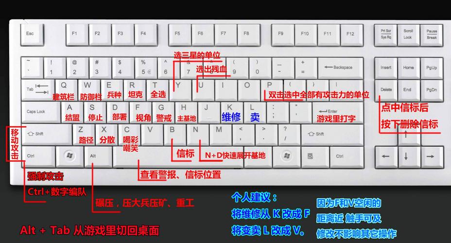 红警2联机教程：简单易懂，快速上手，立即开战！