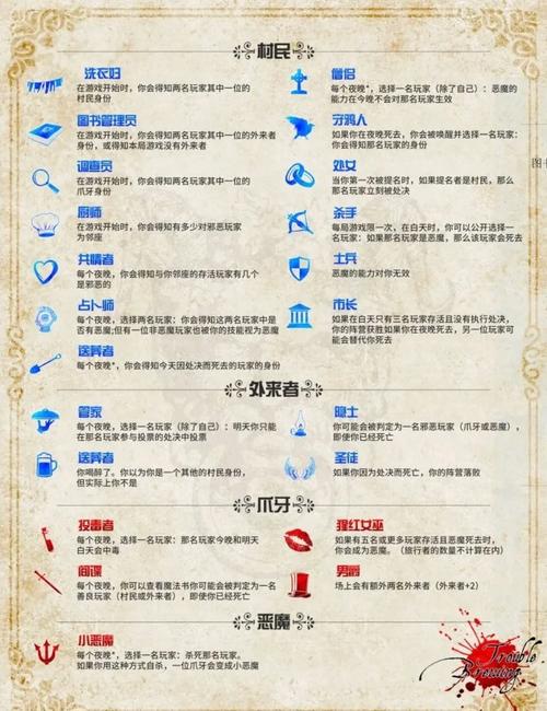 红警2建楼技巧详解：新手快速建楼指南
