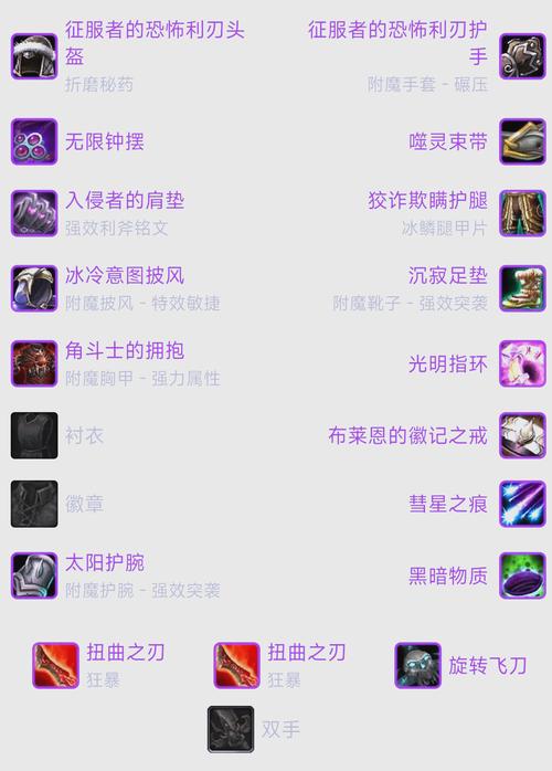 快速提升无主之地2装备等级的实用技巧