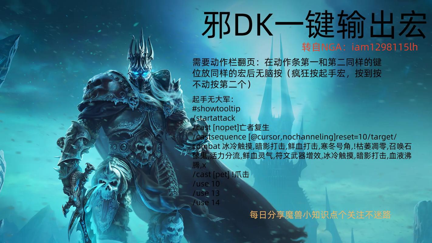 魔兽世界WOW字体下载：高清伤害字体推荐