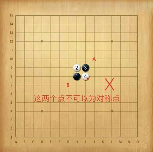围棋入门必看：黑方先行还是白方先行？