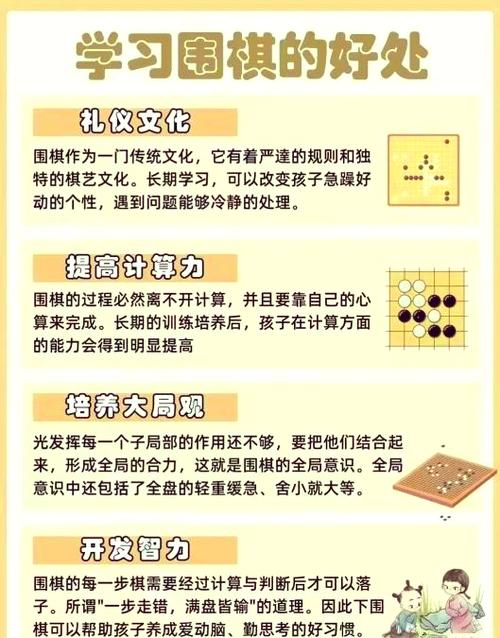 挑战你的智力！最好玩的围棋小游戏合集