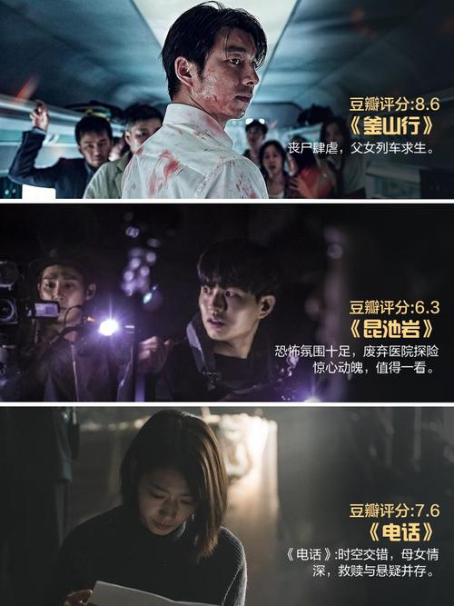 蜘蛛森林惊魂：揭秘韩国恐怖片背后的故事