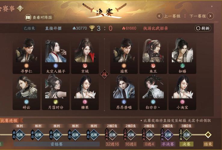 十二门派闯关秘籍：高分通关的必胜策略