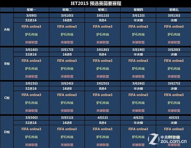 烈焰战场玩家心得：如何快速提升实力