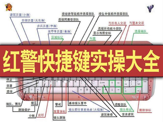 Win7玩红警2如何设置全屏？完整步骤详解