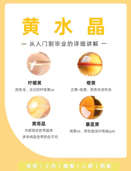 WLK稀有材料帝黄晶：拍卖行购买还是自己挖矿更划算？