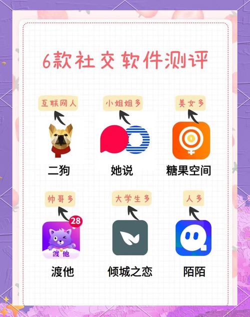 想找个朋友一起玩？试试靠谱的租人App！