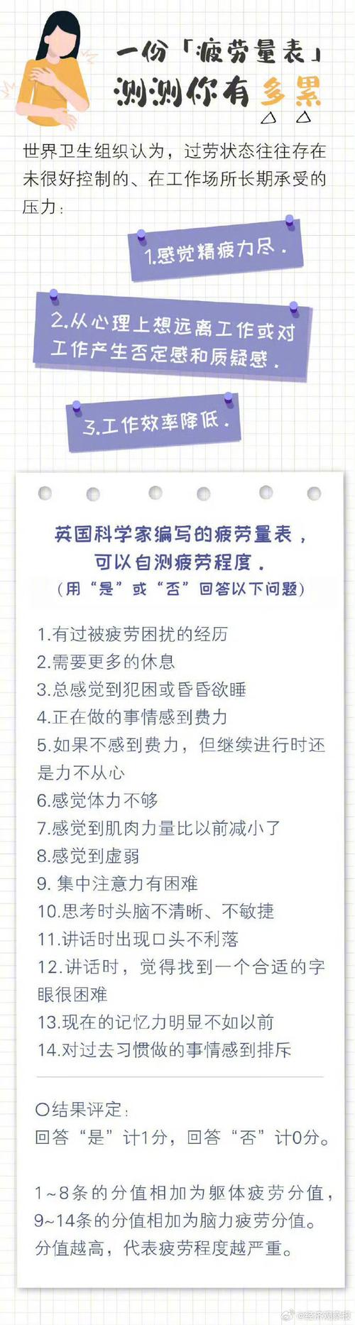 九阴真经疲劳度重置时间：最大化利用每日疲劳值