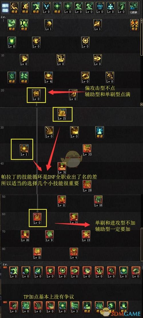 秦殇扶苏如何加点？不同流派加点推荐