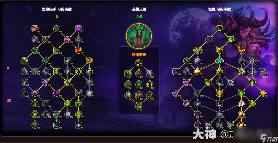 恶魔猎手如何快速升级？新手玩家必备指南