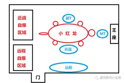 怀旧服BWL副本技巧分享：高效通关黑翼之巢