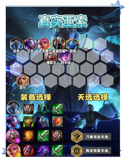 LOL男刀锋符文搭配：玩转男刀，提高胜率