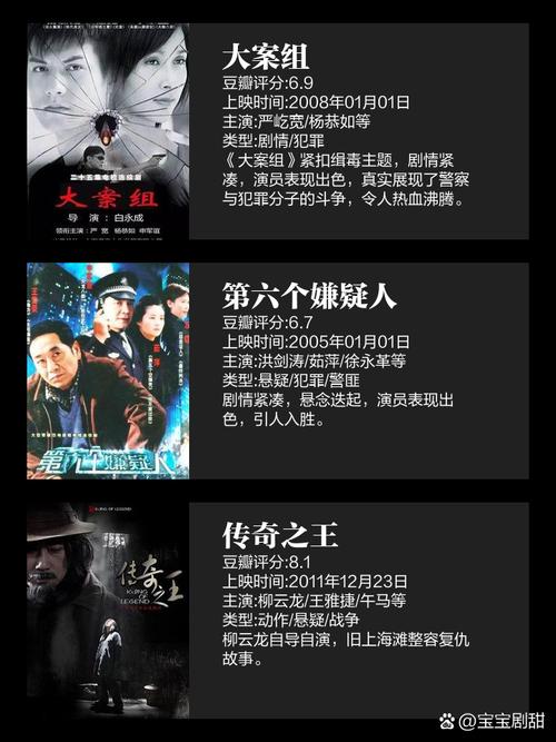 大案组电视剧剧情介绍：揭秘缉毒警察的艰辛与付出