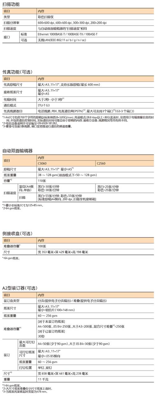 数据解读：376.09万元投资项目详解及市场前景