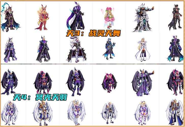 DNF天空1冥域套详解：外观展示及获取方式分享