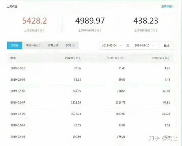 FF13刷钱攻略：新手快速致富指南