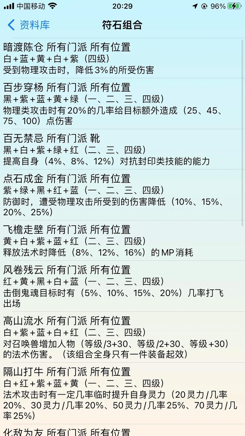 天宫符石组合大全：不同玩法不同选择