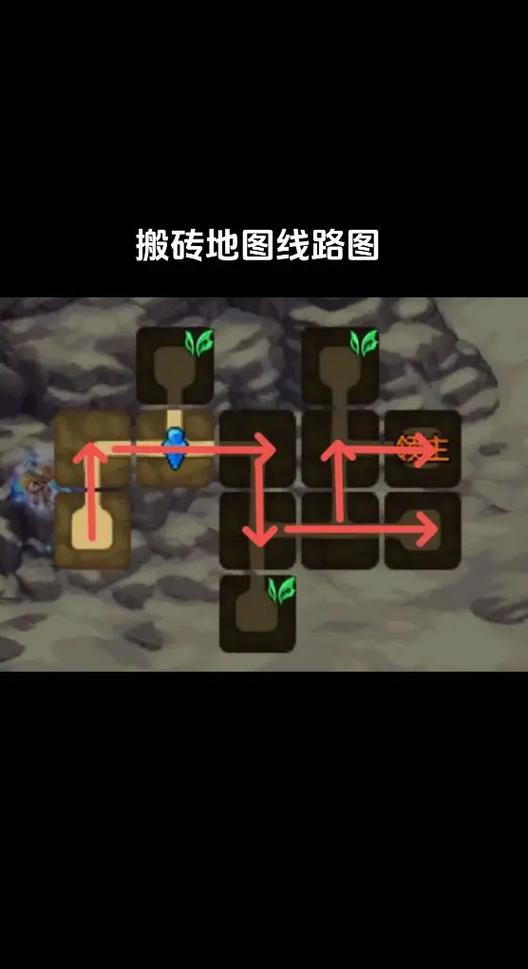 重磅！DNF新地图雨林之心上线，挑战与奖励并存