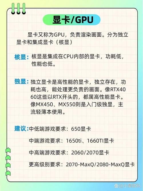三位一体配置要求高吗？电脑配置轻松自测