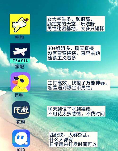 交友网站排名2023：哪个平台最好用？