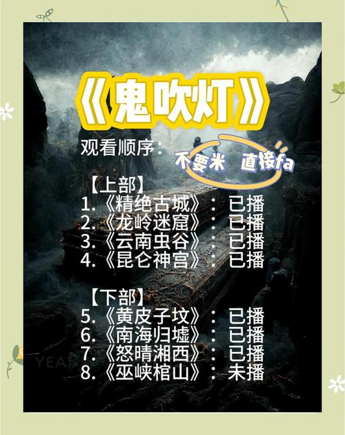 鬼吹灯单机版游戏大全：超多版本任你挑选，总有一款适合你！