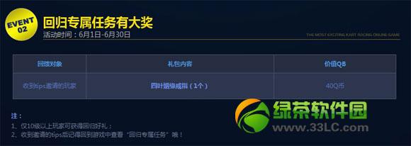 QQ飞车回归活动：海量奖励等你领取！