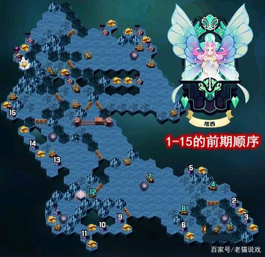 剑与远征回音峡谷副本全解析：高效刷奖励攻略