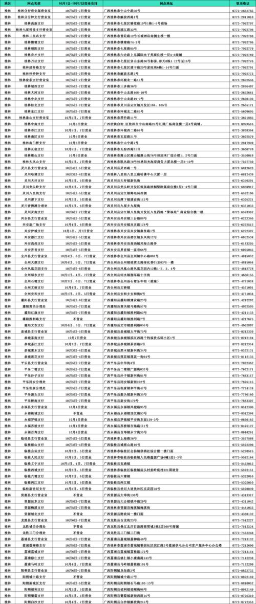 教你快速学会农行网银转账，一看就懂！