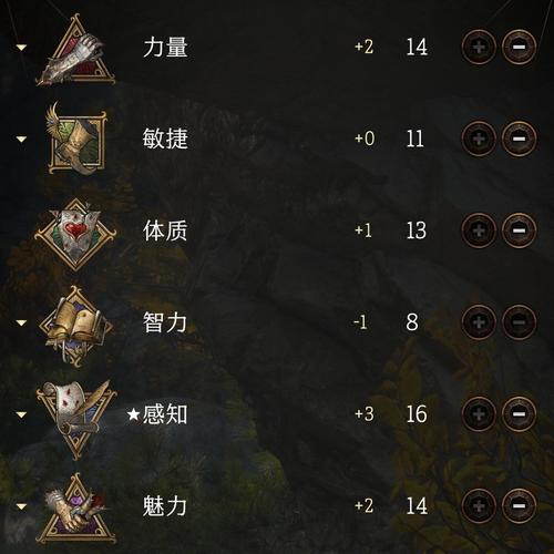 博德之门3角色创建攻略：选择最佳职业及天赋加点