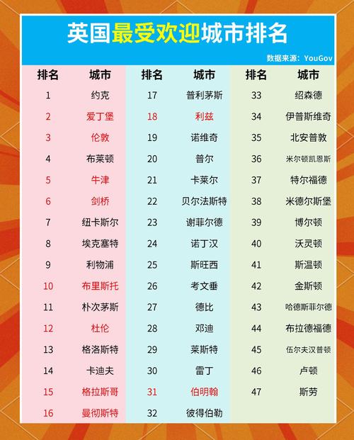 2024最受欢迎的现代海战游戏盘点，你玩过几款？