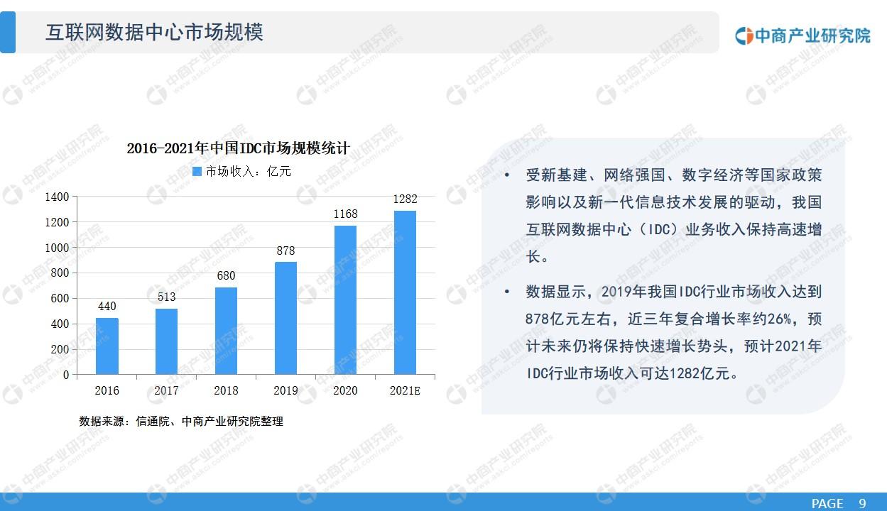 数据解读：376.09万元投资项目详解及市场前景