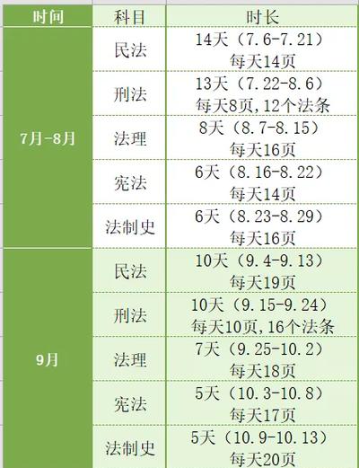 想拿B站硬核会员称号？这份攻略助你成功