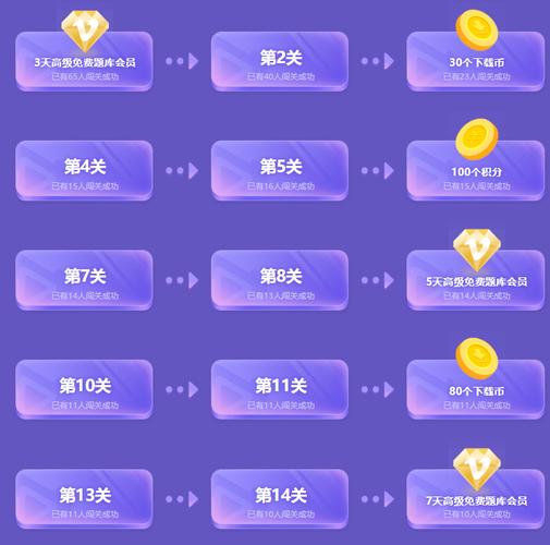 想拿B站硬核会员称号？这份攻略助你成功