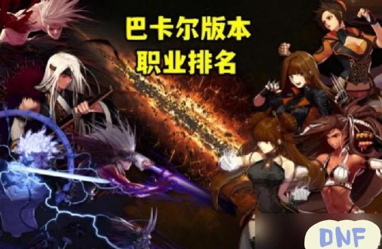 DNF排行榜火热出炉：看看你的主C排第几名？