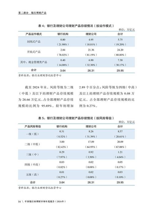 数据解读：376.09万元投资项目详解及市场前景