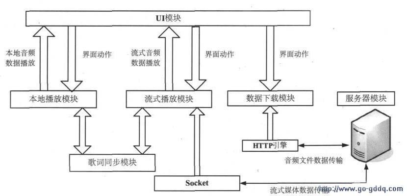 三星PC套件是什么？功能详解及下载方法