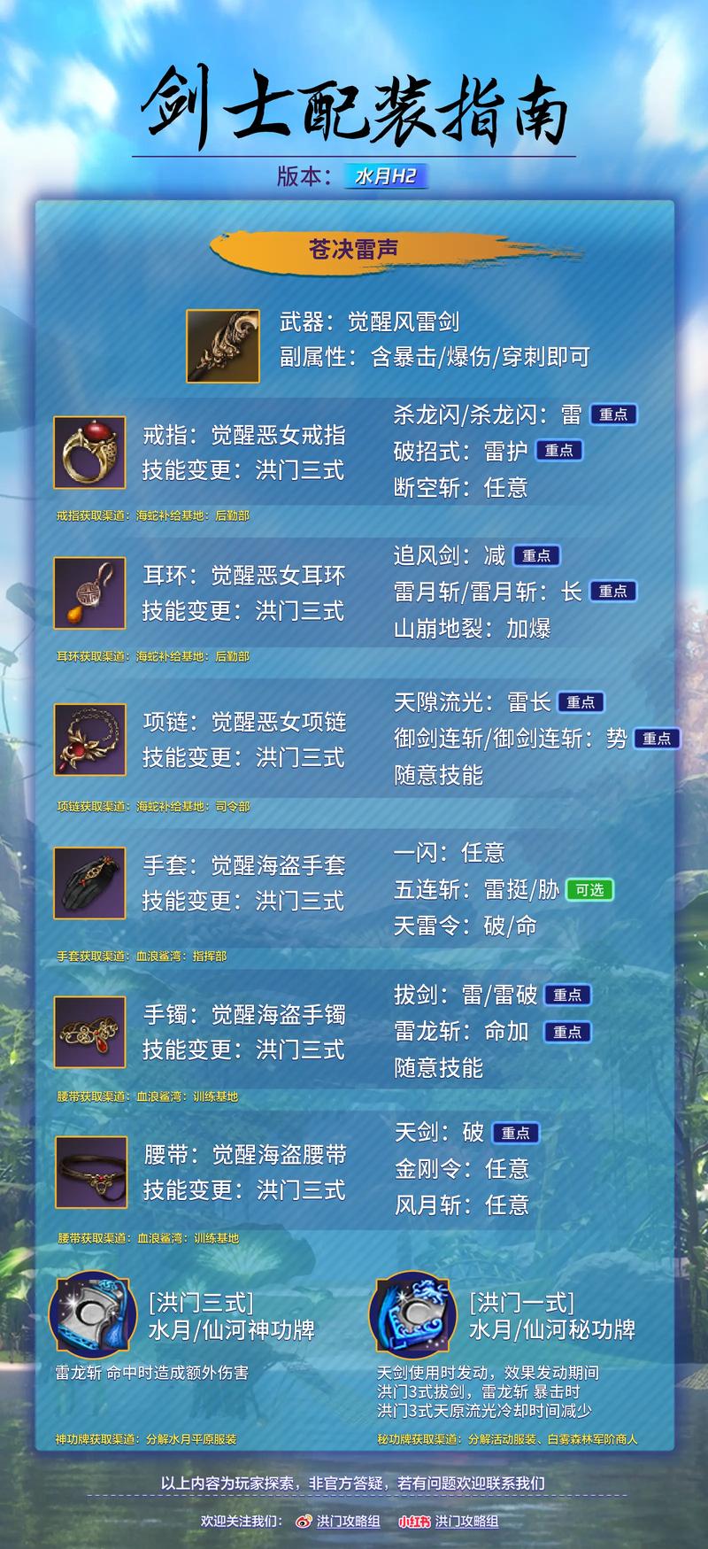 最强剑灵剑士武器排行：助你轻松制霸副本的武器选择