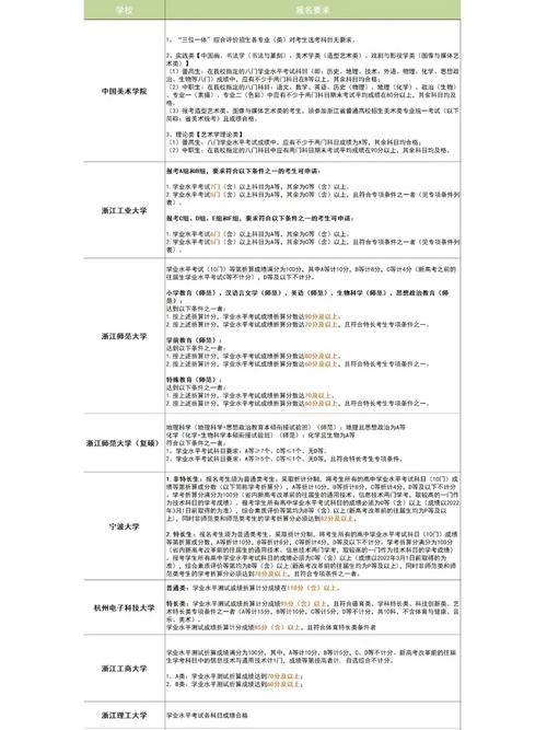 三位一体配置要求高吗？电脑配置轻松自测