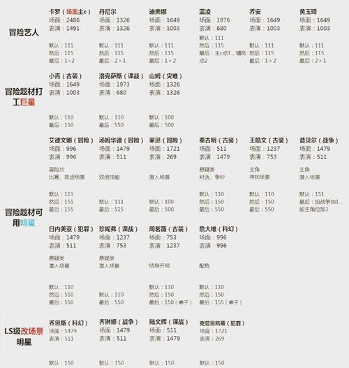 热血无赖游戏配置详解：从入门到精通，轻松玩转游戏！
