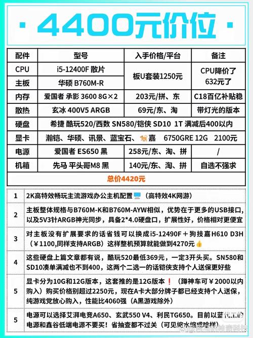 三位一体配置要求高吗？电脑配置轻松自测