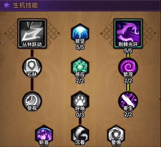 魔域血族技能详解：最强输出流派技能搭配推荐