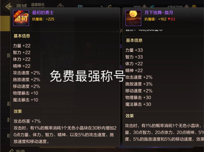 DNF卡称号风险与收益：值得一试吗？