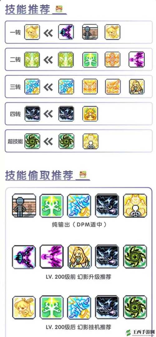 魔域血族技能详解：最强输出流派技能搭配推荐
