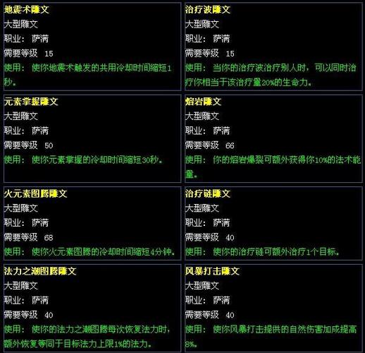 如何快速获得雕文精通之书？铭文赚钱技巧分享
