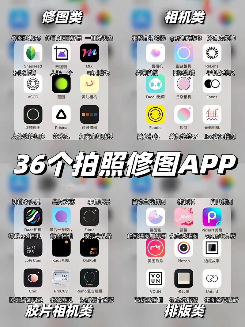Styler软件好用吗？图片编辑修图神器Styler深度测评